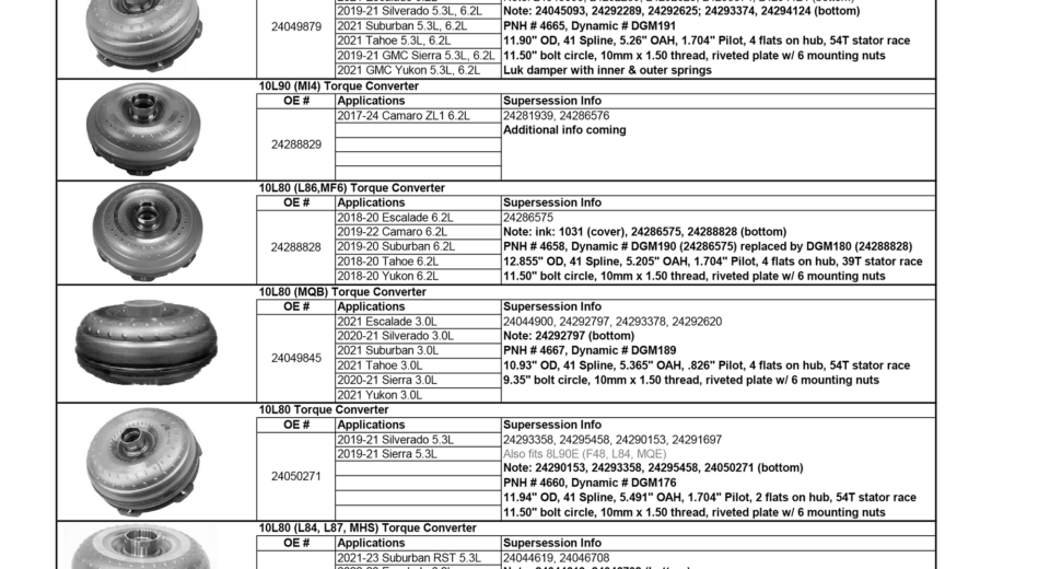 10L Converters Part Codes